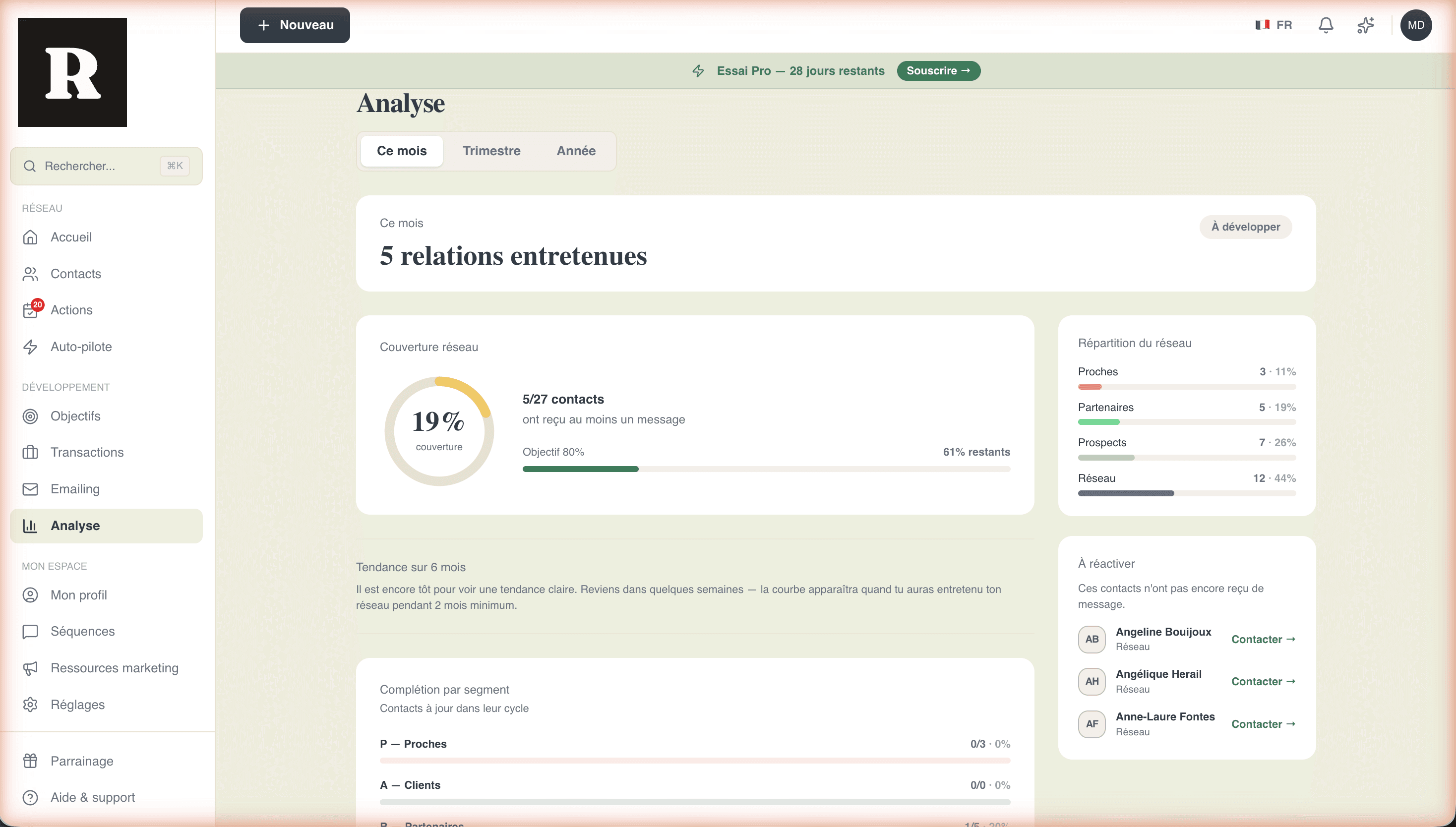 Referys network analysis, 19% coverage, breakdown by segment, contacts to reactivate