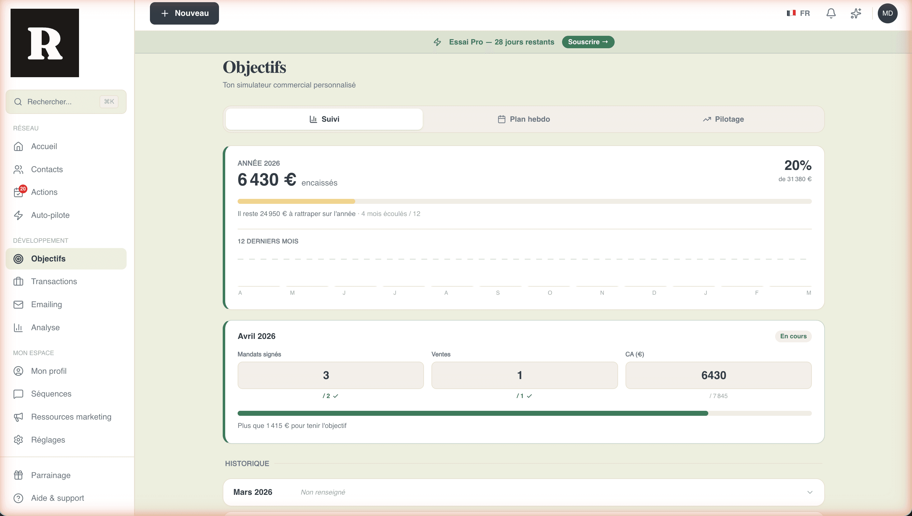 Tabla de objetivos Referys versión escritorio, cadena facturación, transacciones, mandatos, citas e interacciones con progreso